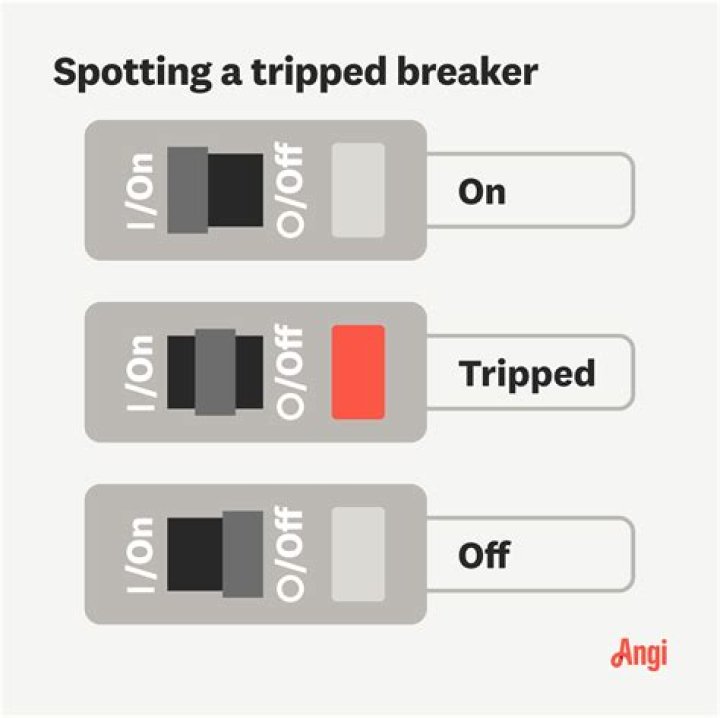 Can a breaker stop working