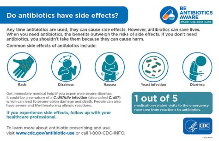 Can antibiotics cause itching