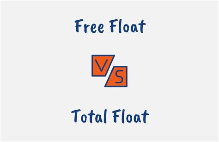 Can free float be greater than total float
