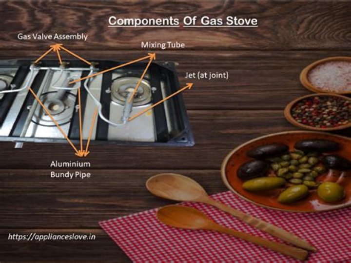 Can I convert my gas cooker to LPG