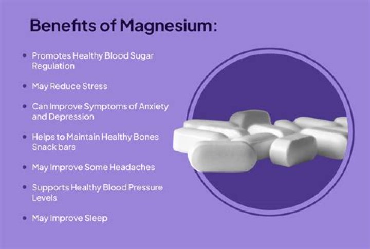Can Magnesium be organic