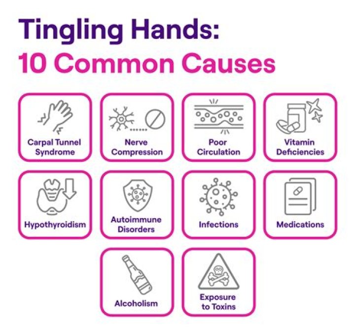 Can thyroid problems cause tingling in hands and feet
