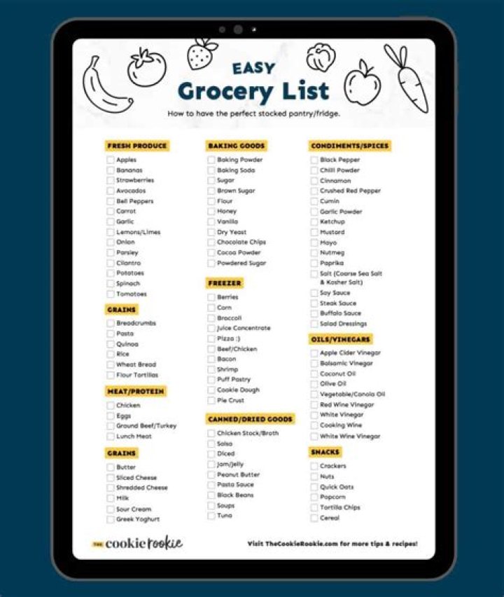 Can you order groceries from Whole Foods