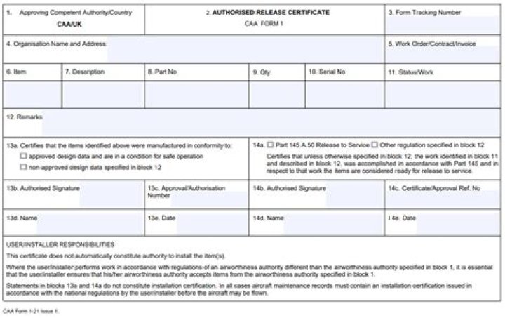Can you use CAA in the US