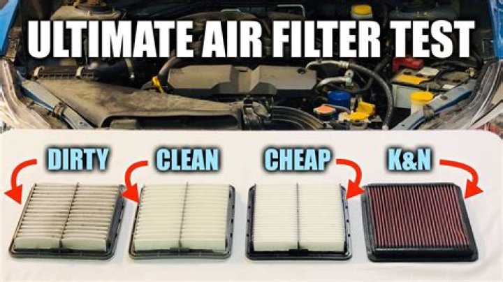 Do performance air filters actually work