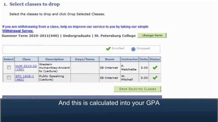 Does dropping a class affect scholarships