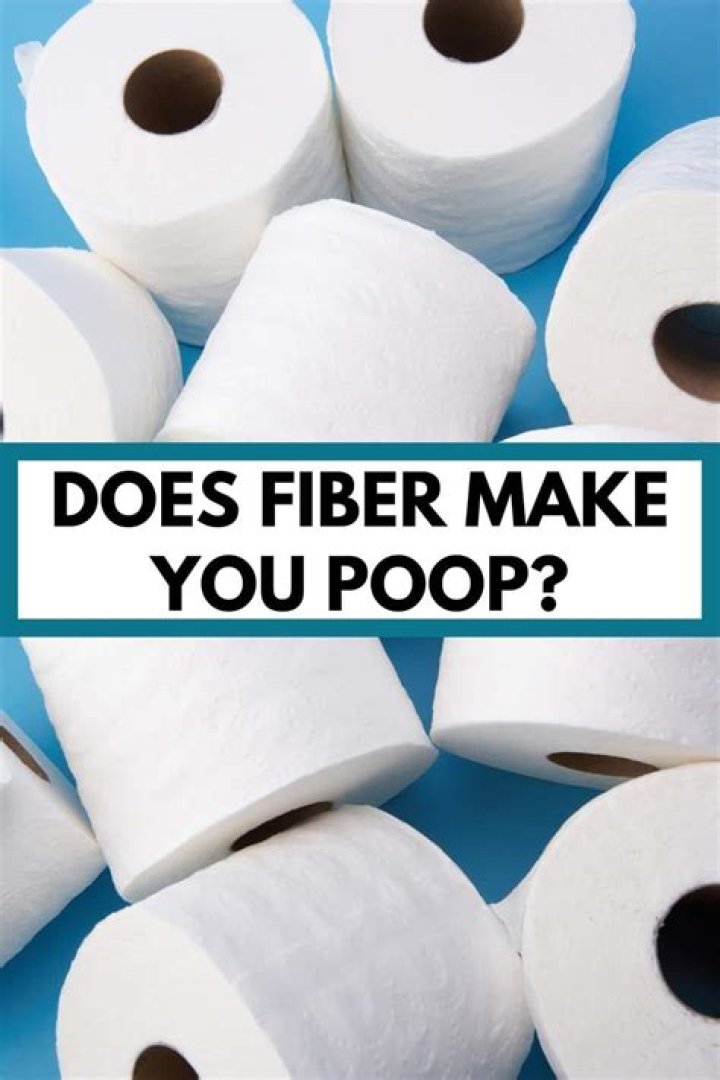 Does too much fiber make you retain water