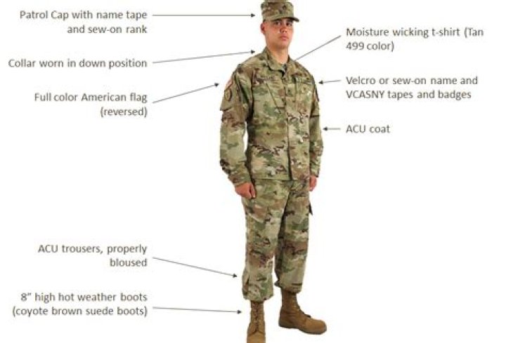 How can I remember the value of my army