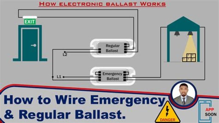 How can you tell a magnetic ballast from an electronic ballast