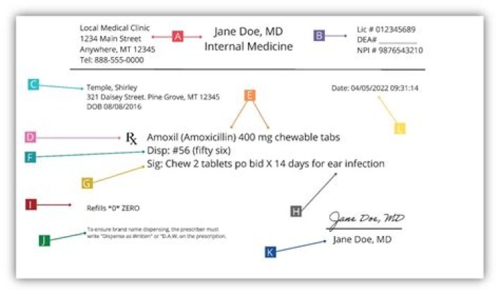 How do I get my prescription from Americas Best