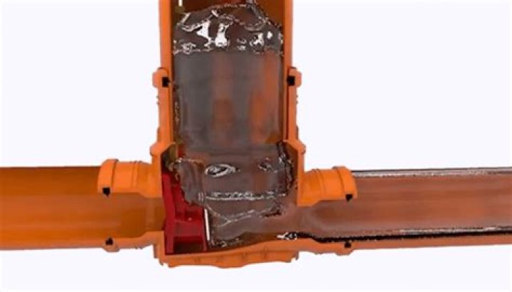 How do I know if I have a backflow valve