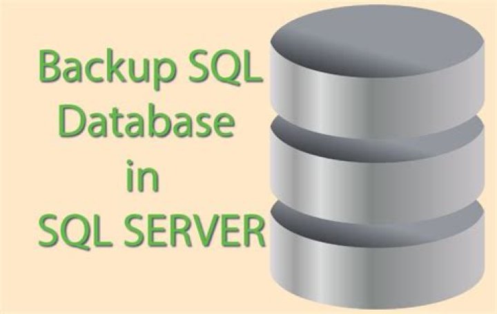How do I setup a SQL database backup