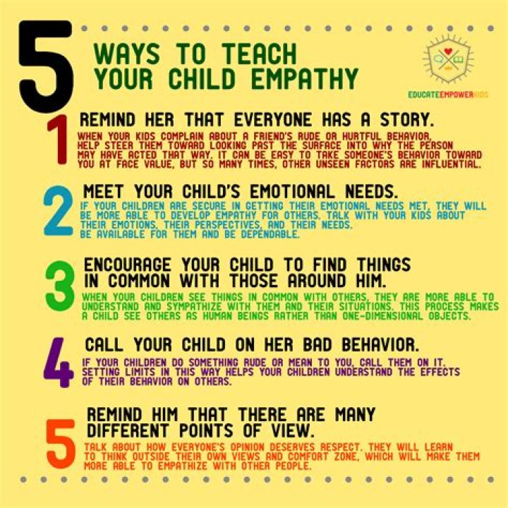 How do I teach my child about the community