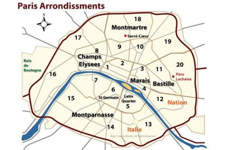 How do the arrondissements work in Paris