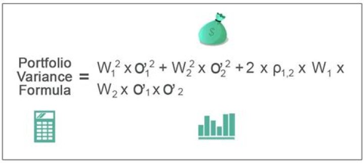 How do you calculate portfolio variance