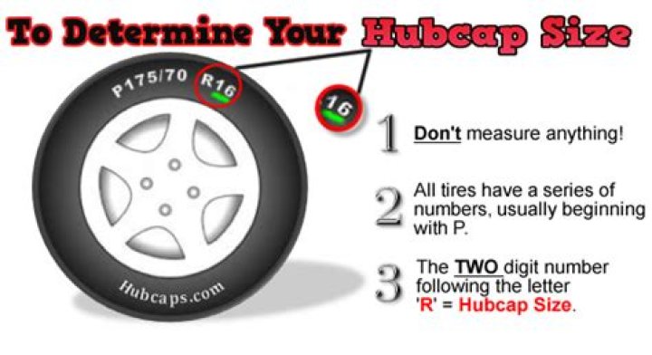 How do you clean metal hubcaps