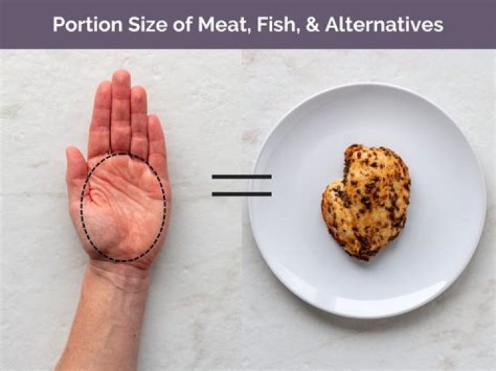 How do you cut portion size