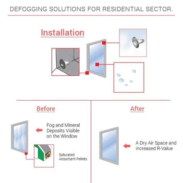 How do you defog your house windows