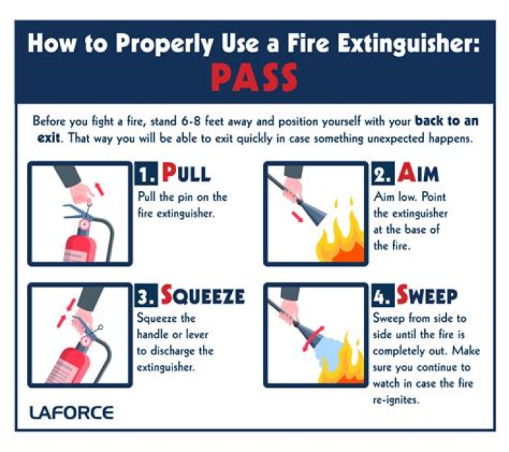 How do you extinguish a fireplace log