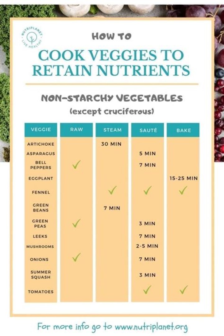 How do you keep nutrients when cooking