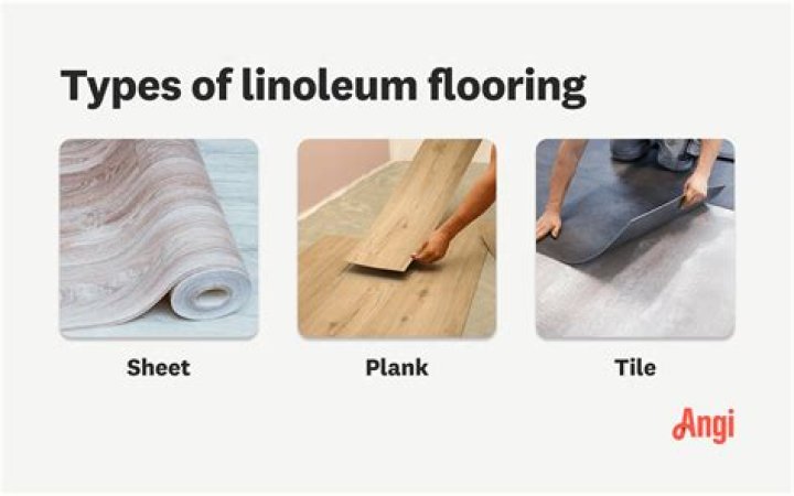 How do you lay linoleum on a square floor