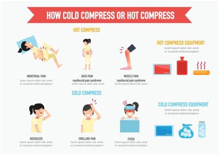 How do you make a hot and cold compress