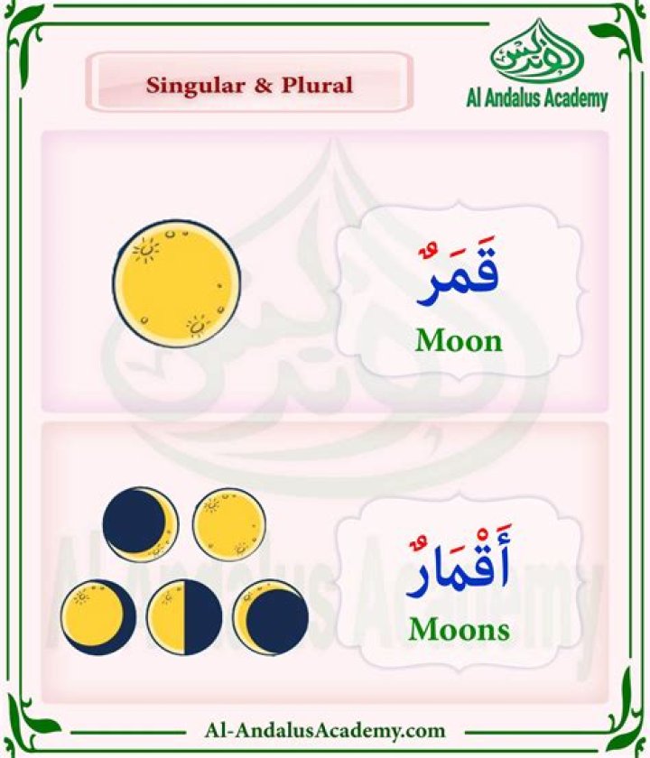 How do you make singular plural in Arabic