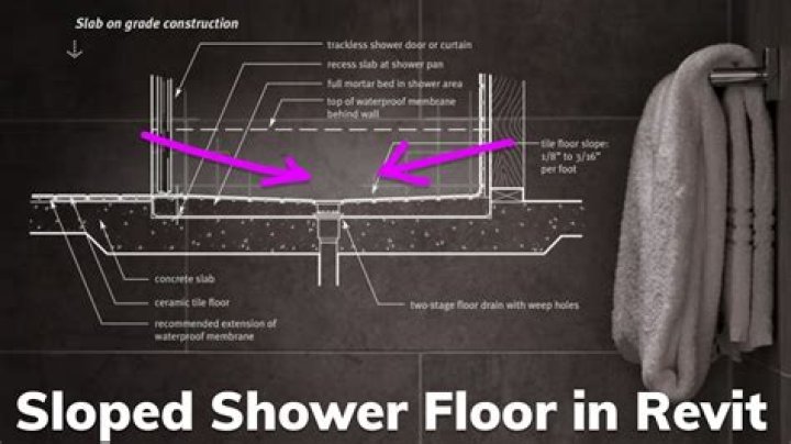 How do you tile around a sloped floor drain