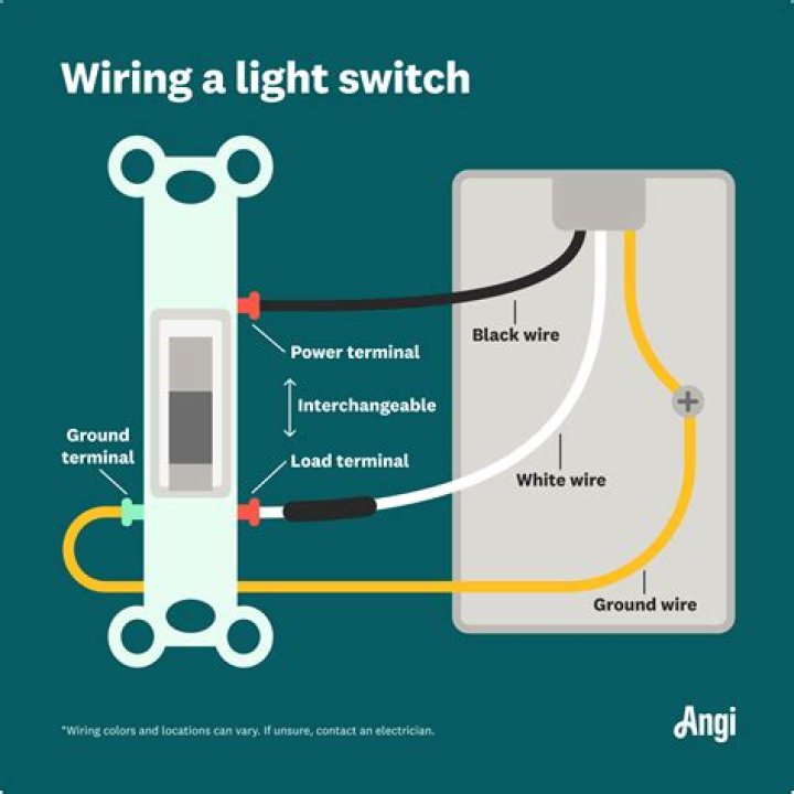 How do you wire a red black white light switch