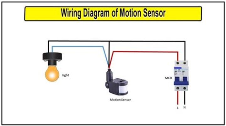 How do you wire a red light motion sensor