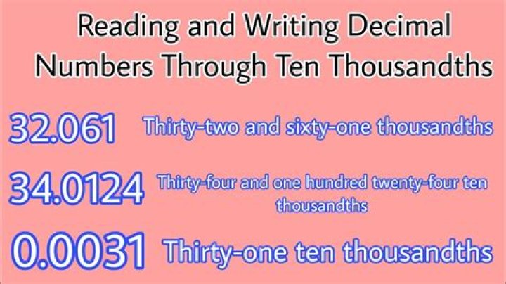 How do you write the number 3000