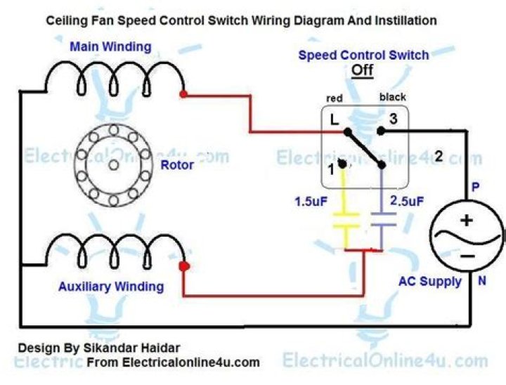 How does a ceiling fan speed switch work