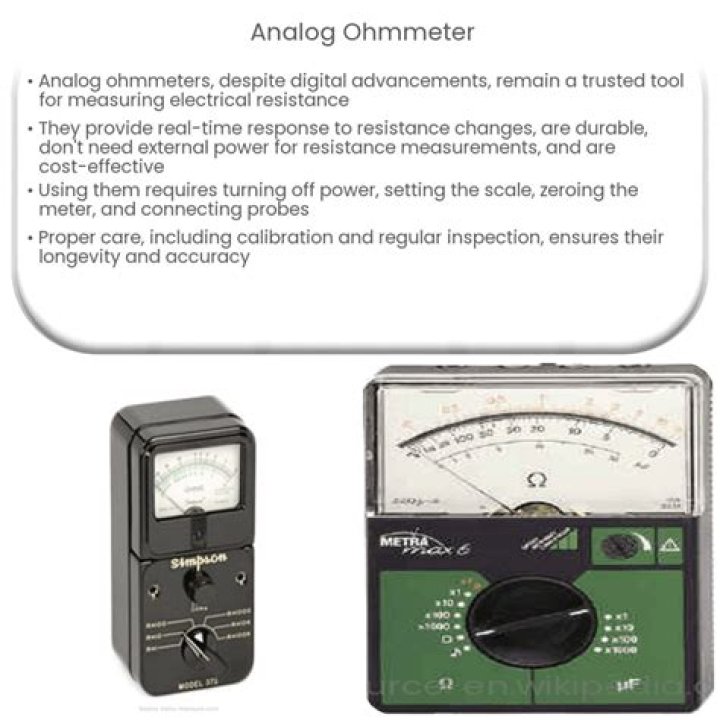 How does an analog ohmmeter work