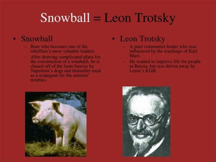 How does snowball represent Trotsky in Animal Farm