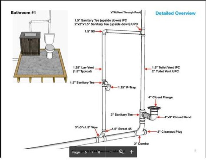 How far can toilet be from main stack