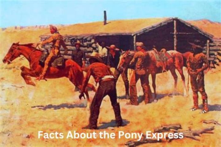 How fast did Pony Express horses run
