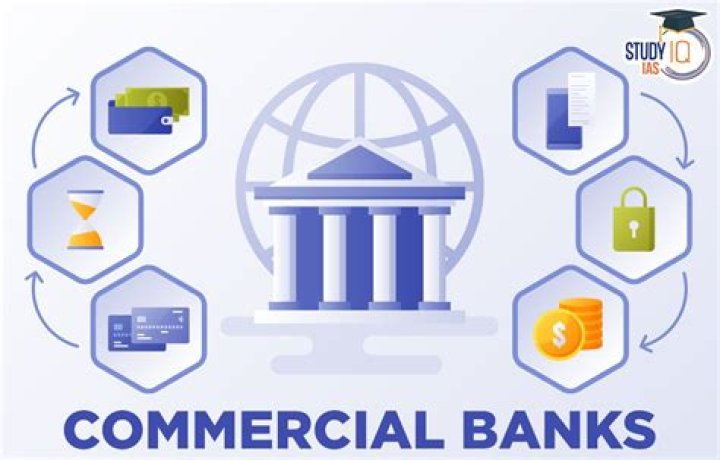 How is a commercial bank different from a savings and loan association