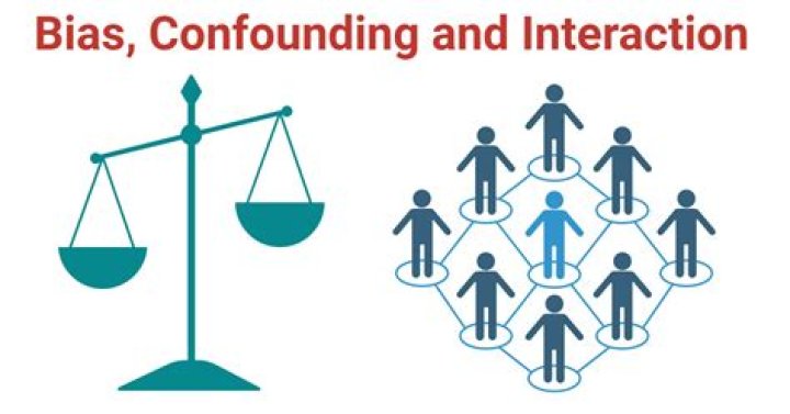 How is bias controlled in epidemiology