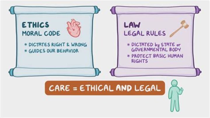 How is ethics different from law