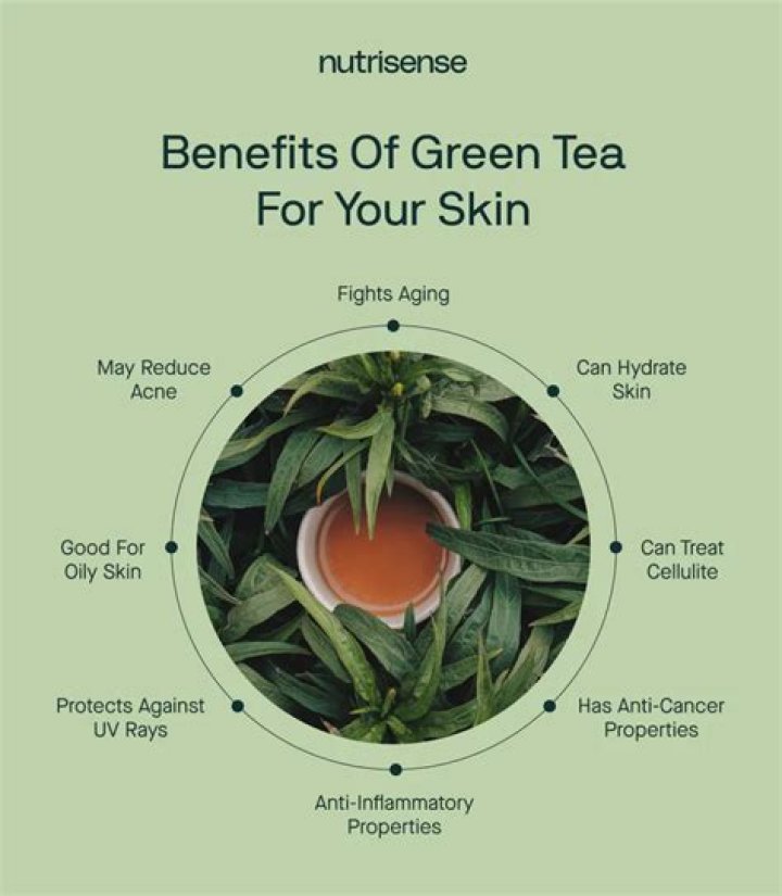 How is green tea good for you