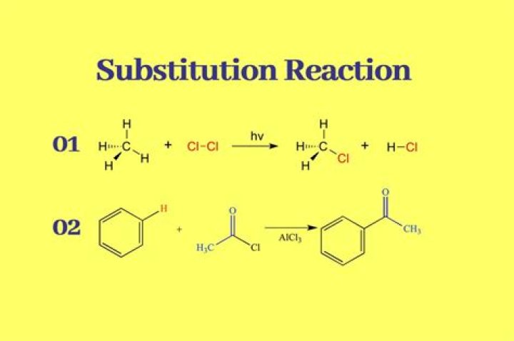 How is substitution used in real life