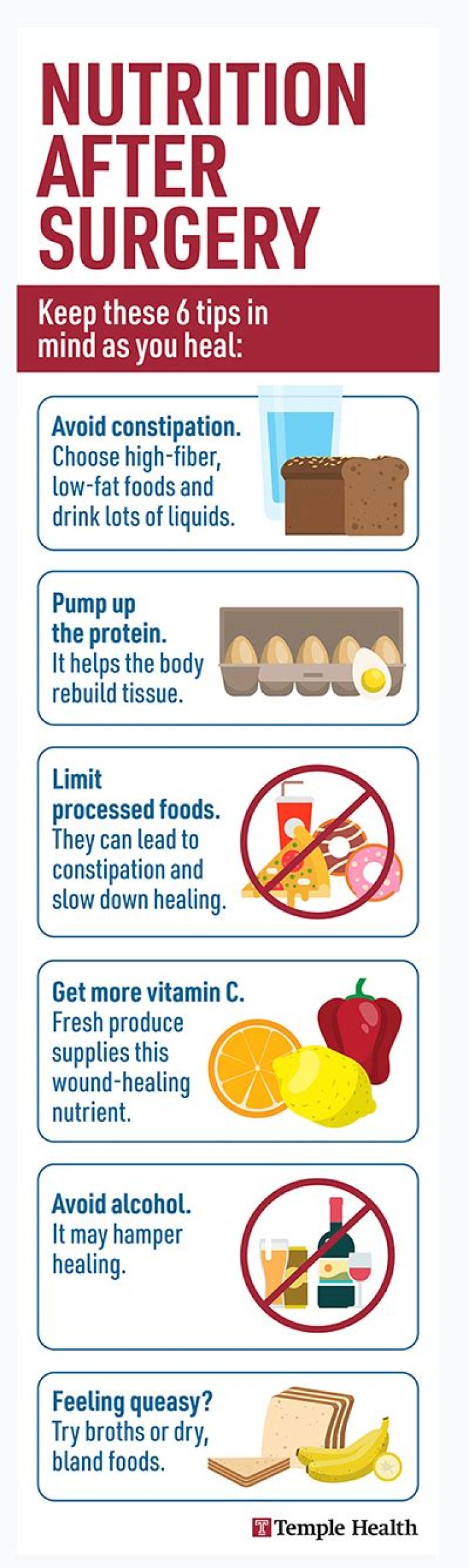 How long can you eat after surgery