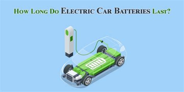 How long do gate batteries last