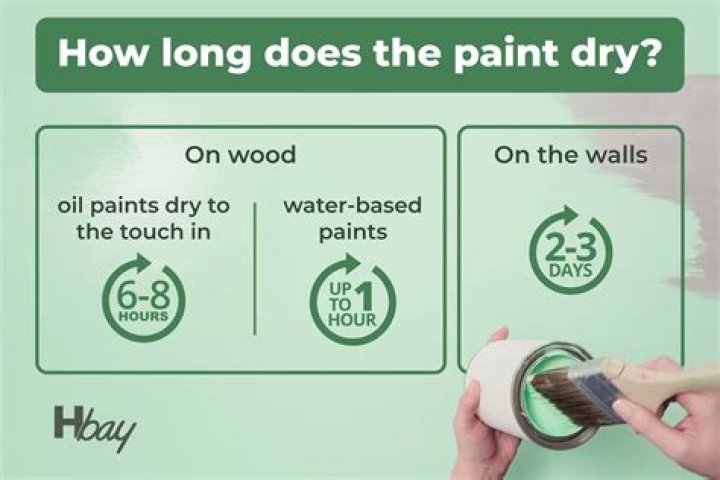 How long does it take oil based floor paint to dry