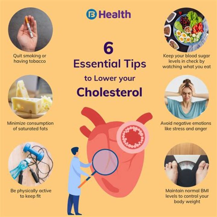 How long does it take to bring cholesterol down