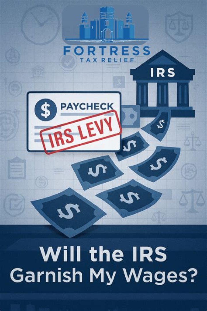 How long until the IRS garnish your wages