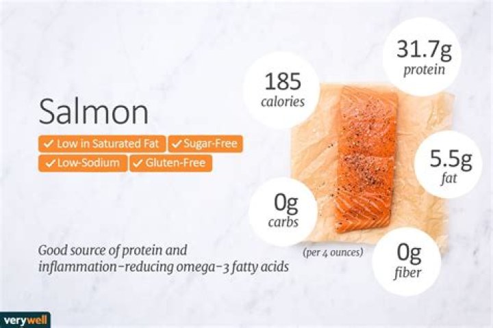 How many calories are in a 6 oz salmon fillet