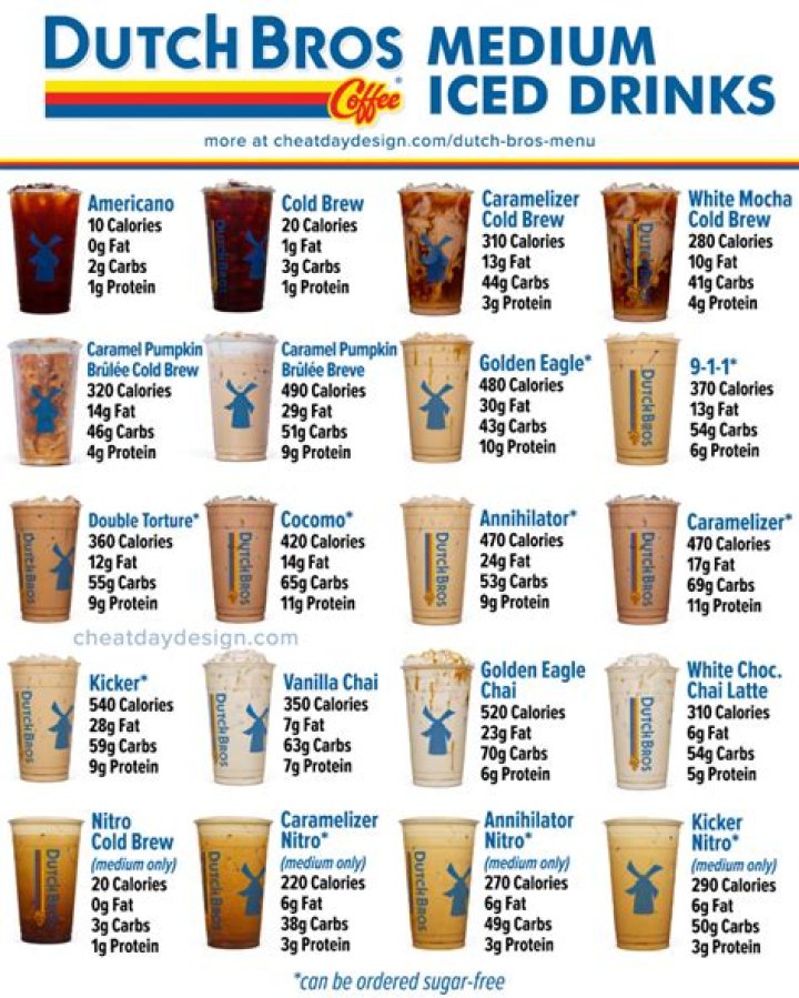 How many calories are in an iced Annihilator from Dutch Bros