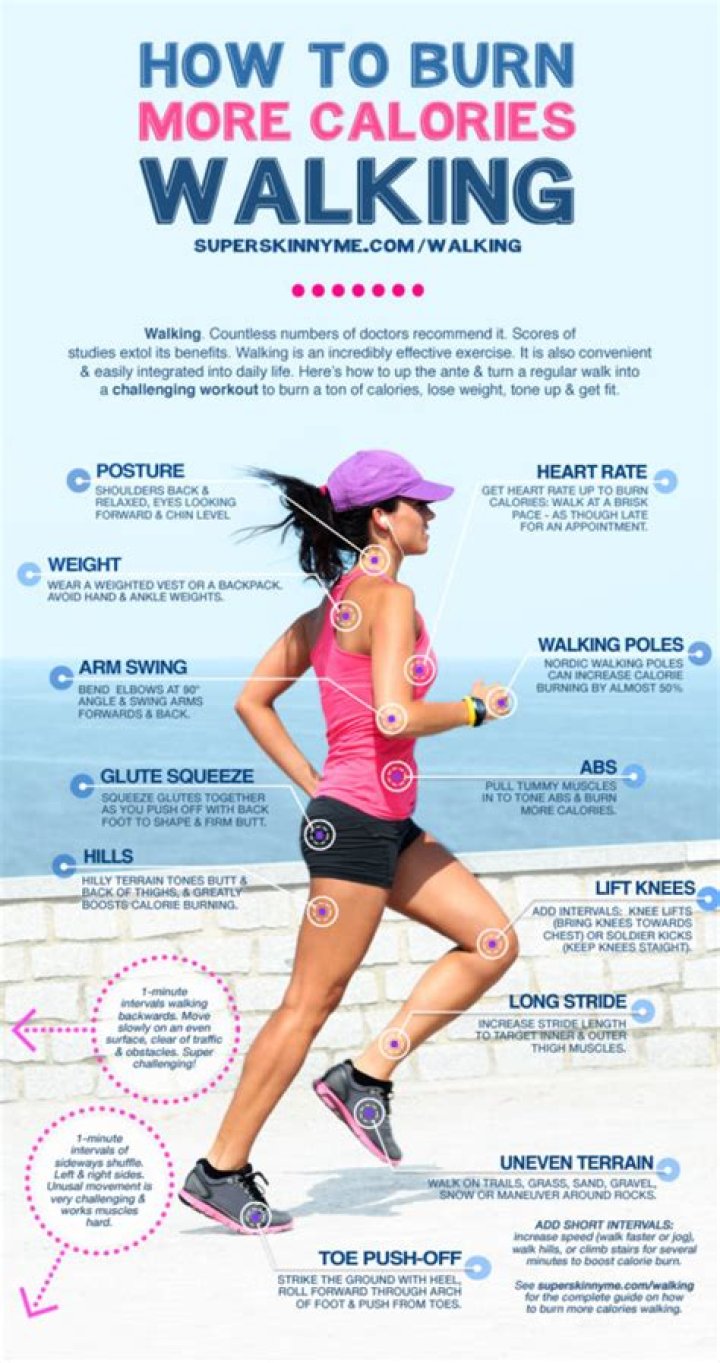 How many calories do you lose walking 4 miles