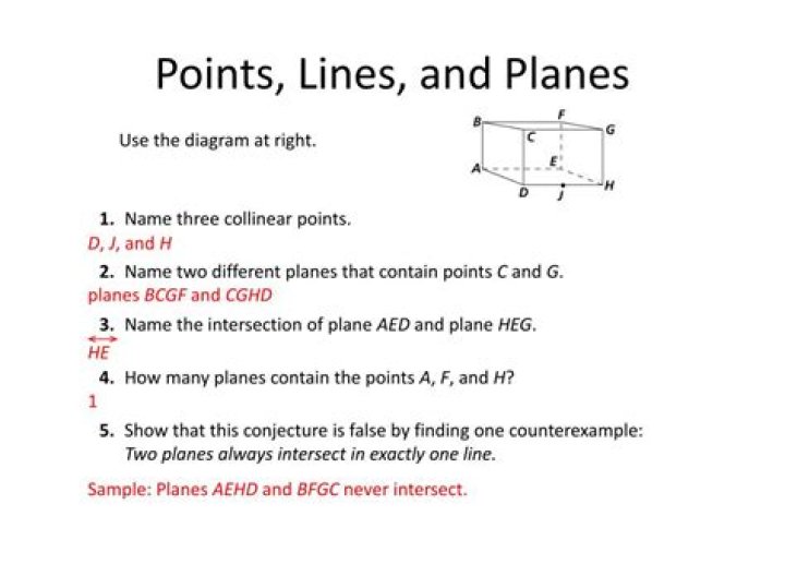 How many planes contain each line and point